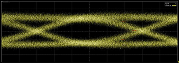 1631502005925102.png 眼图1.png