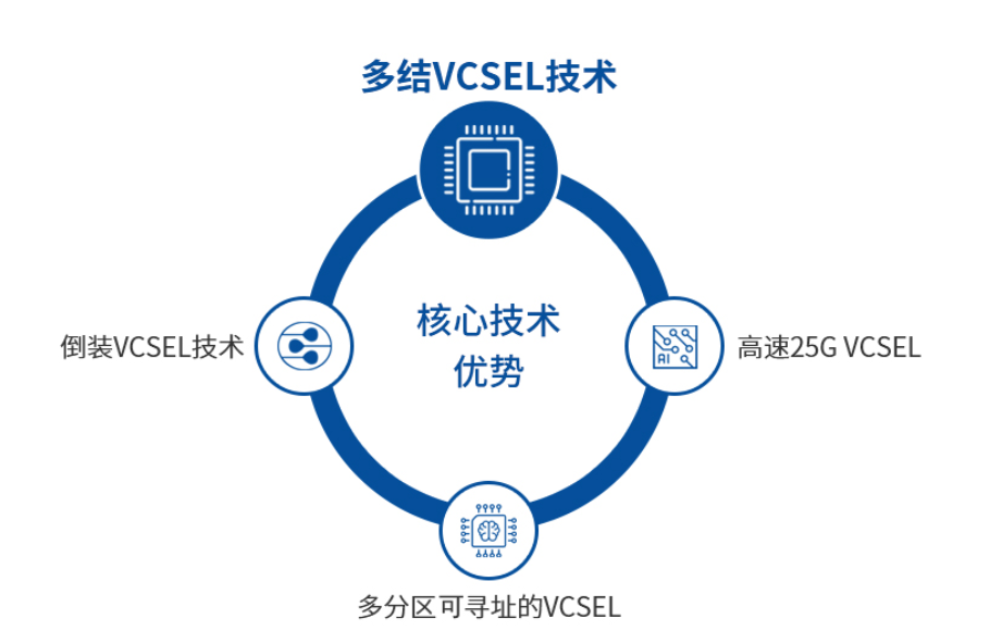 1632650159455261.png 图片4.png